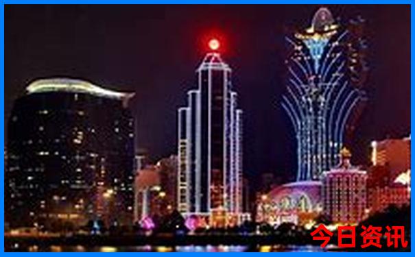 重庆市著名景点有哪些